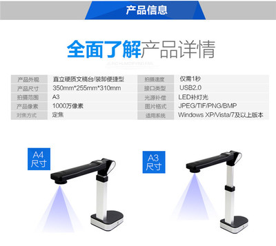 寶碁點(diǎn)易拍E1000+高拍儀震撼上市 1000萬像素引領(lǐng)文檔影像新紀(jì)元